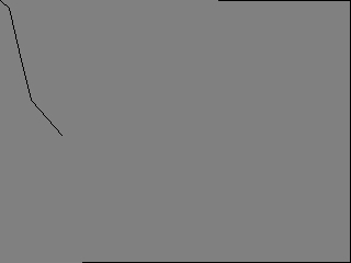 bskecth (2010-05-19 08:10:06)