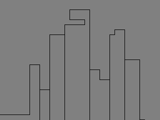 bskecth (2011-07-11 17:00:04)