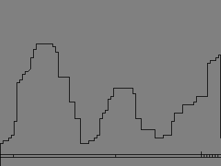 bskecth (2011-07-29 15:50:07)