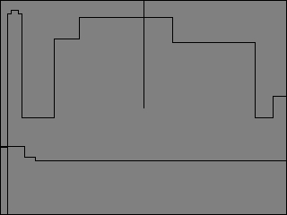 bskecth (2011-08-02 17:50:04)