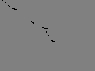 bskecth (2011-10-15 22:40:04)